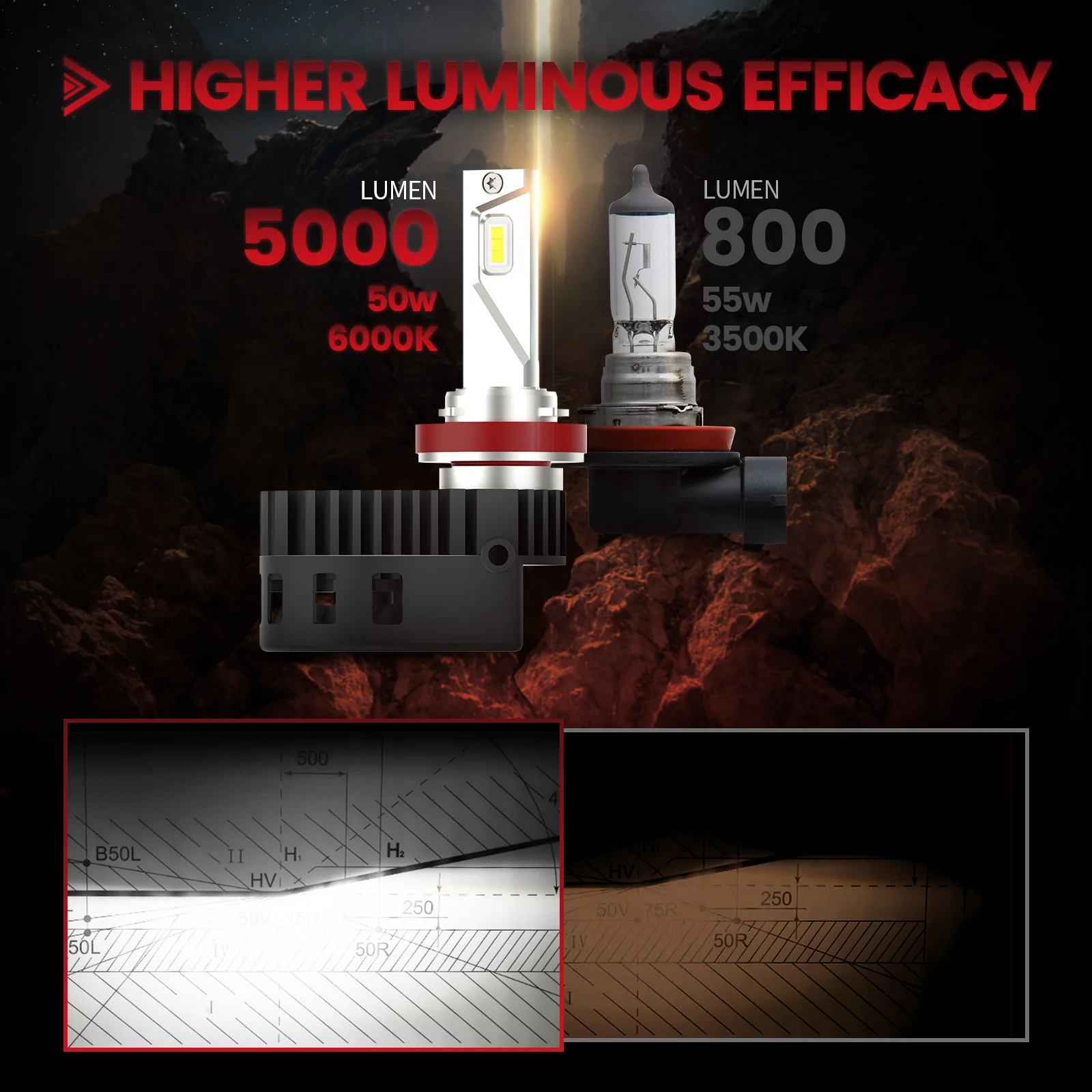 Product image 67